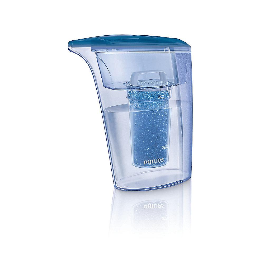 Philips GC024/10 IronCare Wasserfilter   1 Kartusche