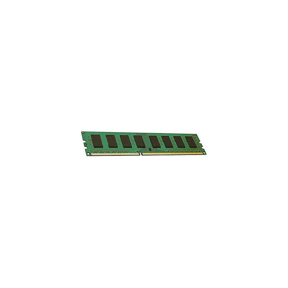 Synology ECC RAM MODULE (DDR3-1600 4GB)X2