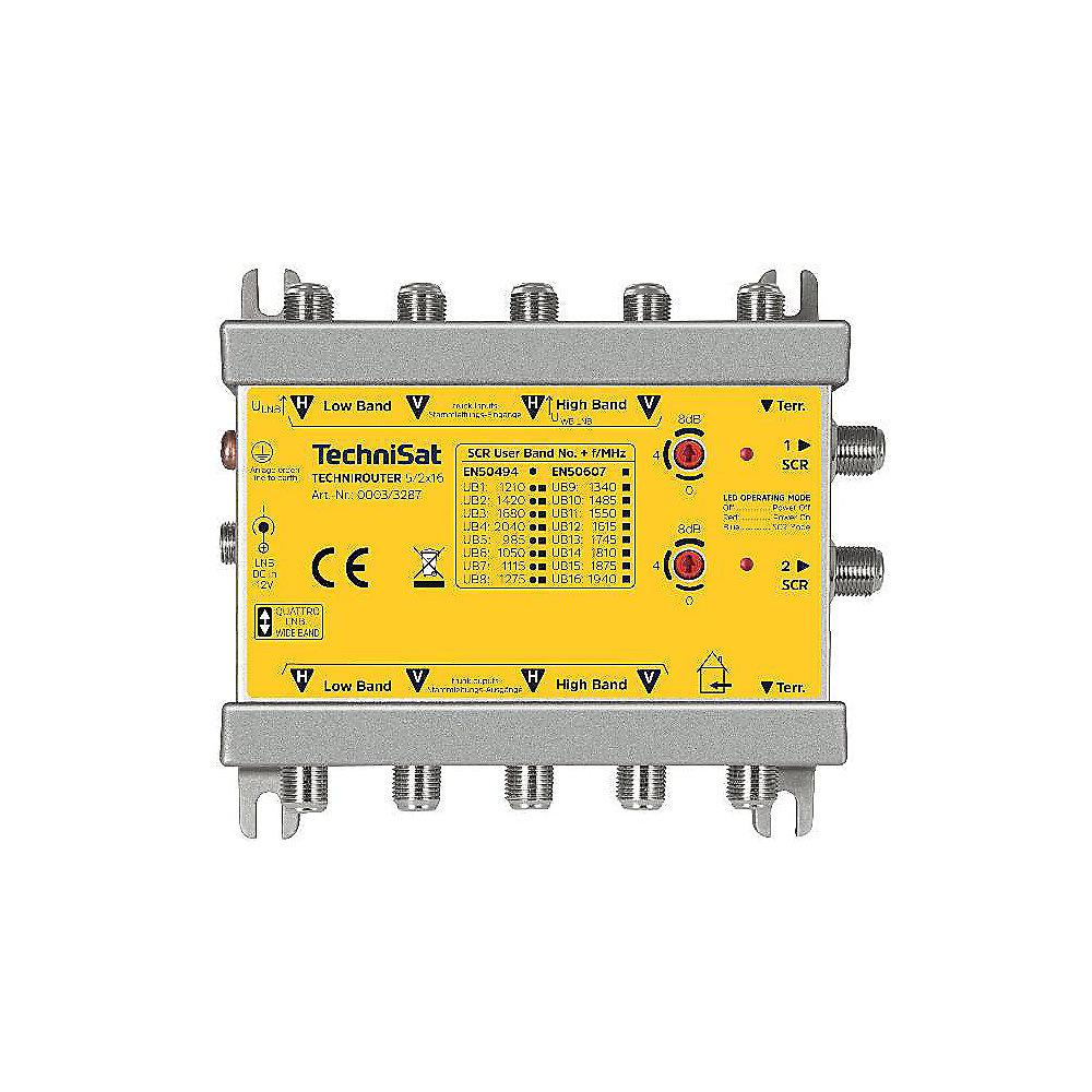 TechniSat TECHNIROUTER 5/2x16