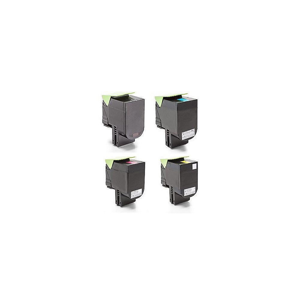 Alternative zu Lexmark 70C2H / 702H Toner Multipack (BK, C, M, Y)