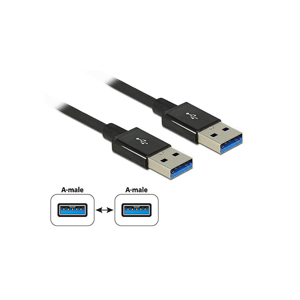 DeLOCK USB 3.1 Kabel 1m USB-A zu USB-A Gen2 Premium St./St. 83982 schwarz